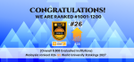 EPortal QS Ranking